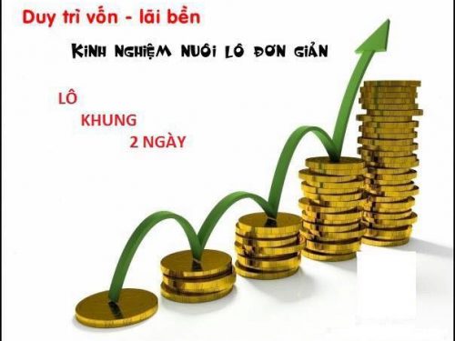 kết quả dự đoán chính xác bạch thủ lô 2 nháy mb