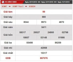 Hiểu rõ quy luật khi soi cầu lô xiên